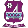 Glacis United