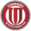 Chengdu Rongcheng FC